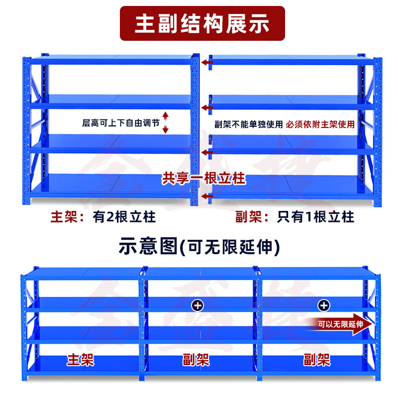 広州倉庫保管棚工場収納ラック多層家庭用収納ラック軽中速鉄ラック卸売|undefined
