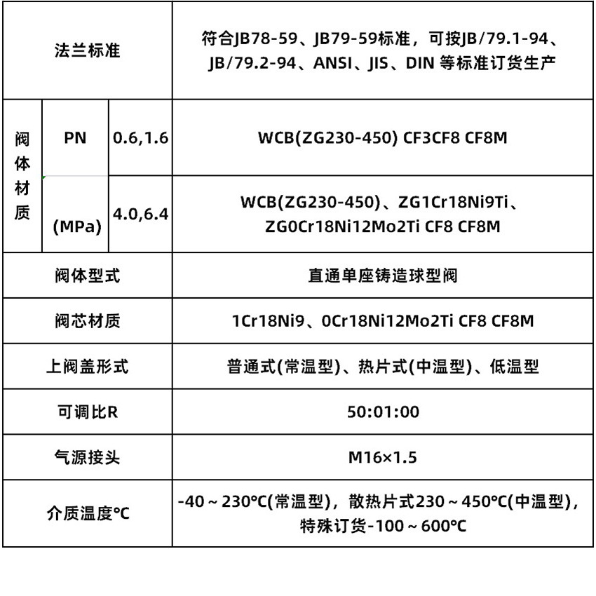 详情页5