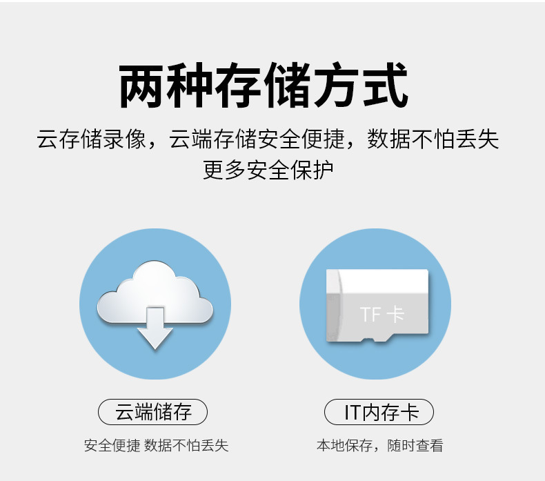 V380pro室内监控无线网络wifi摄像头360度智能高清手机远程监控器
