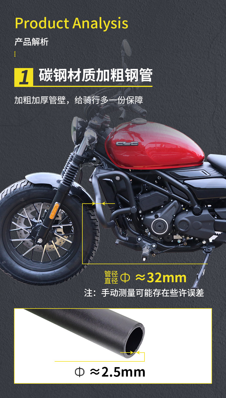 Suitable for Cfmoto 450Clc/250Clc Crash Bars, Anti-Fall and Anti-Collision Quick-Release Side Bags, Foldable Backrest Modification Parts