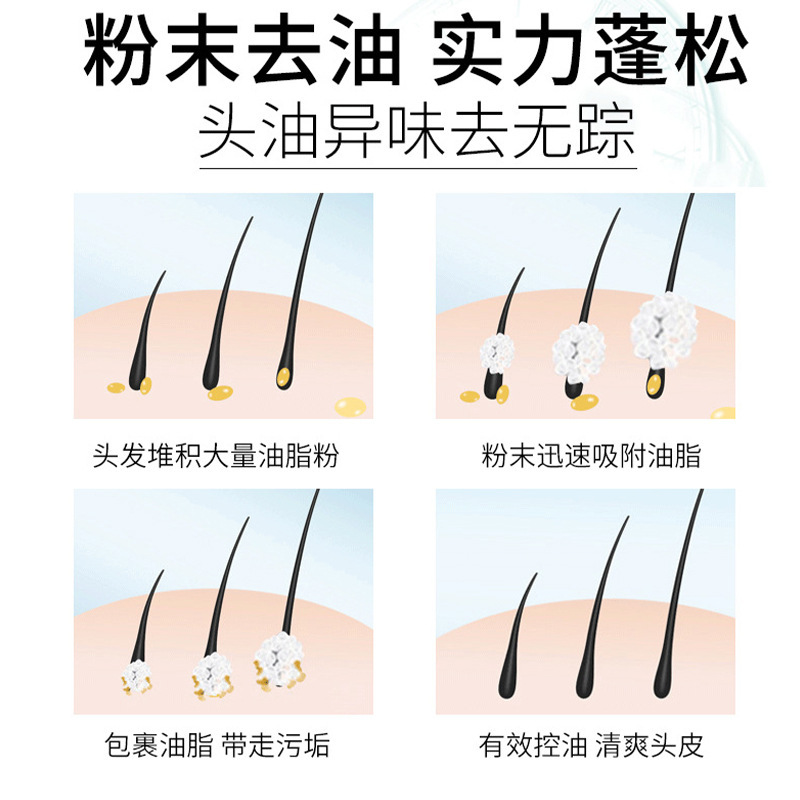 黎芙莎免洗头干发喷雾蓬松喷雾高颅顶去油神器蓬蓬粉控油清爽批发|undefined