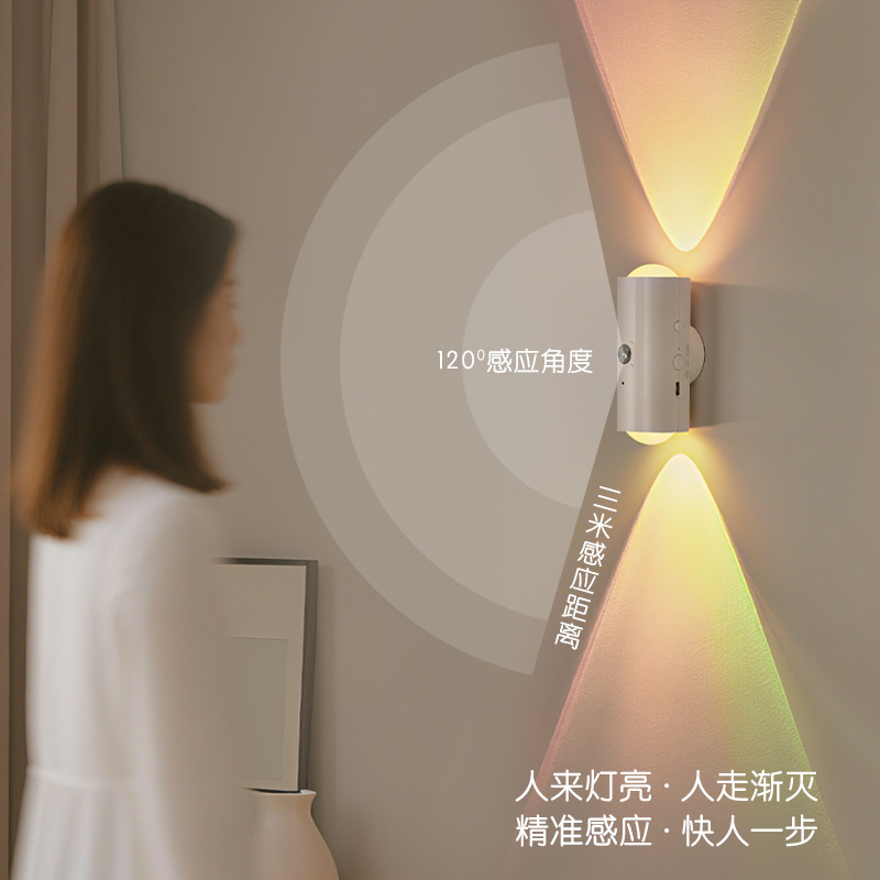 跨境七彩渐变灯氛围小夜灯智能人体感应充电式磁吸炫彩RBG墙壁灯|undefined
