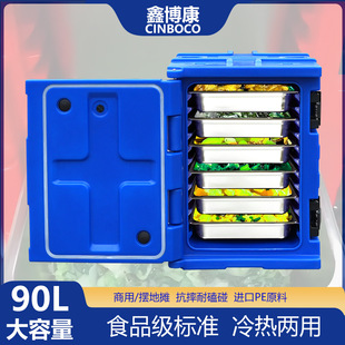 �β��� 90L���ÿ羳ʳƷ˱����� �WУ������Ʒ������ NT95