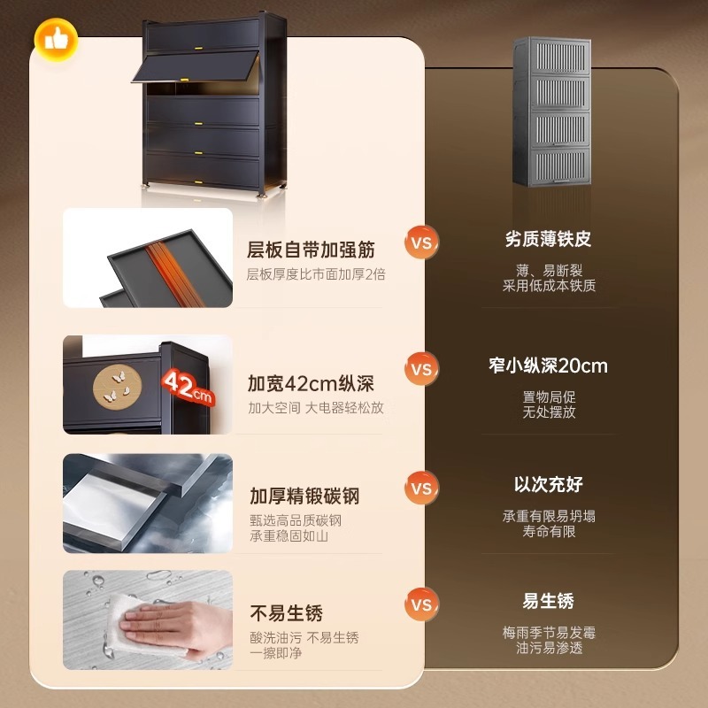 家庭用スチールキッチン収納キャビネット床置き多層収納ラック電子レンジキャビネットドア付き防塵収納キャビネット|undefined