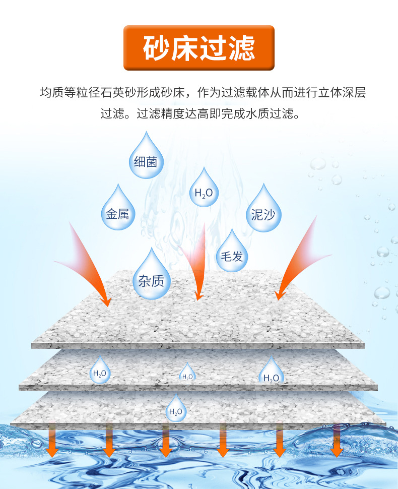 爱克砂缸详情_11.jpg