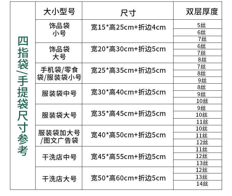 四合一定制塑料袋_05