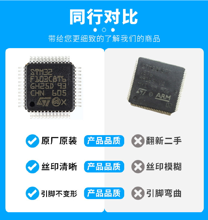 Brand New Original Bme680 Bosch Bosch Packaged Lga8 Sensor Chip Digital Components with Order