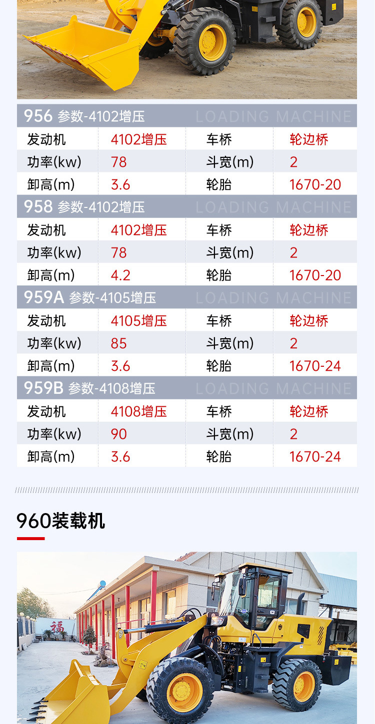 详情2