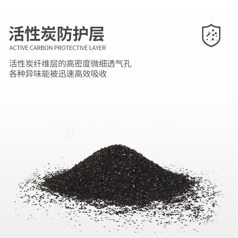 Cartucho de filtro 3M original 6057, consumibles para respiradores, filtro para pintura en aerosol y pesticidas, venta al por mayor, requiere uso con máscara protectora