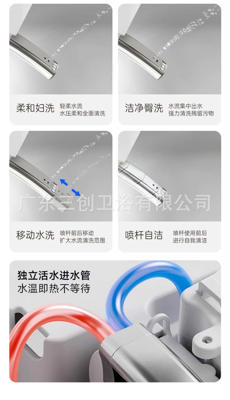 智能马桶H3-详情页 (22).jpg