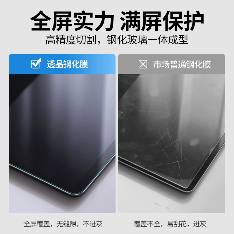 Защитная пленка для экрана (Huawei) MateBook 14s — анти‑синий свет, высокая четкость, антицарапинная