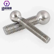 �S�ҹ��� M3-M48̼����^�ݗU �P���ݗU �Cе���I�þo�̼�