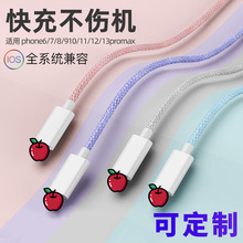 �S�����l�m���O��������USB�ھ�����늾��m��iPhone6-13��侀