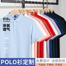 ���z�ٸ�polo�����ƶ�����ʽ�ļ��̄����e���I������I����ӡlogo