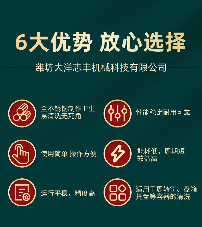 洗框機(jī)+詳情_02