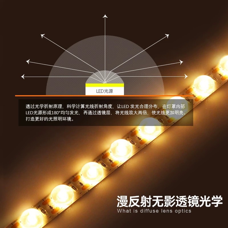 led漫反射灯条透镜灯带超亮软膜自粘低压24v天花广告灯箱高显指