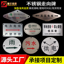 ���P���������|���ȼ�⹩ˮ�ܵ����R��ˮ��ˮ��־�Ƶ���������