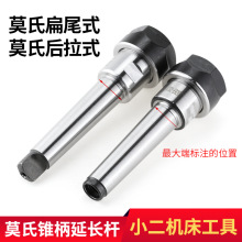 ERĪFLUĪʽ MT2̖ MTA3βLU MTB4ERU