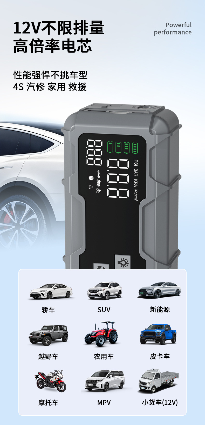 Car air pump and jump starter all-in-one device, emergency power supply, electric air pump, car jump starter device, air pump
