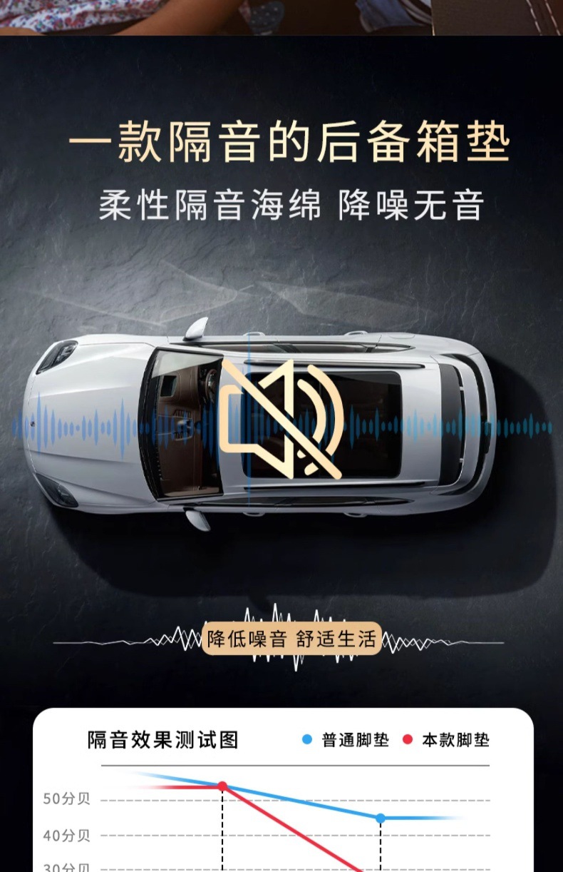 For Mercedes-Benz Glc260 C260L E300L Glc300L Trunk Mat Genuine Leather Glb Waterproof Trunk Mat