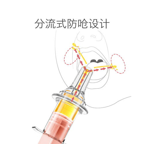 Baby liquid feeding artifact, baby anti-choking, drinking water and medicine dropper, newborn feeding water, children's pacifier, syringe liquid feeding device