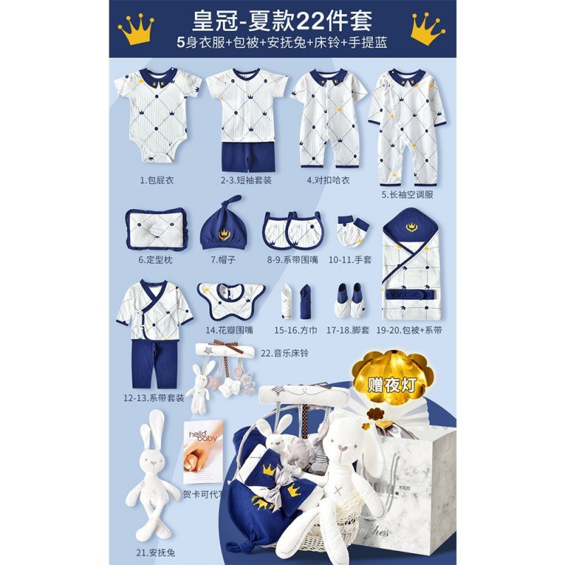 Summer Blue Crown 22-Piece Gift Set [Luxury Gift Basket Edition]