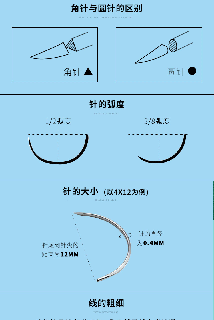 成和带线缝合针_04