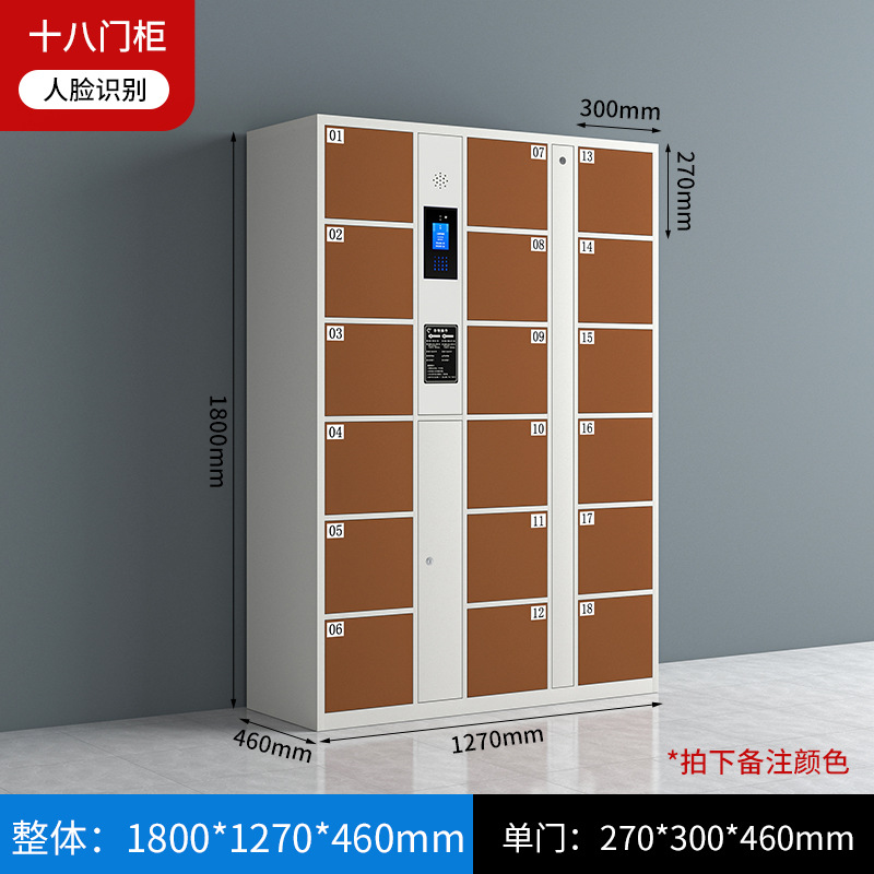 18 -door face recognition