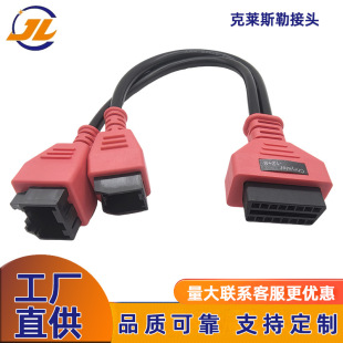 ���R˹�ս��^OBD2ĸ�^�D��ͨ12+8��\���x���^�B�Ӿ�