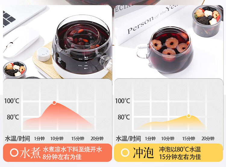 Ginseng Black Sesame Dark Plum Herbal Tea Renshen Heizhima Wumei Cha Cold Brew Wellness Mini Canister 15g x 15 Cans specifications