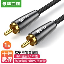 ����Ɲ RCAɏ���^�������l��  �����ڰl�����������D�Ӿ�SPDIF5.1