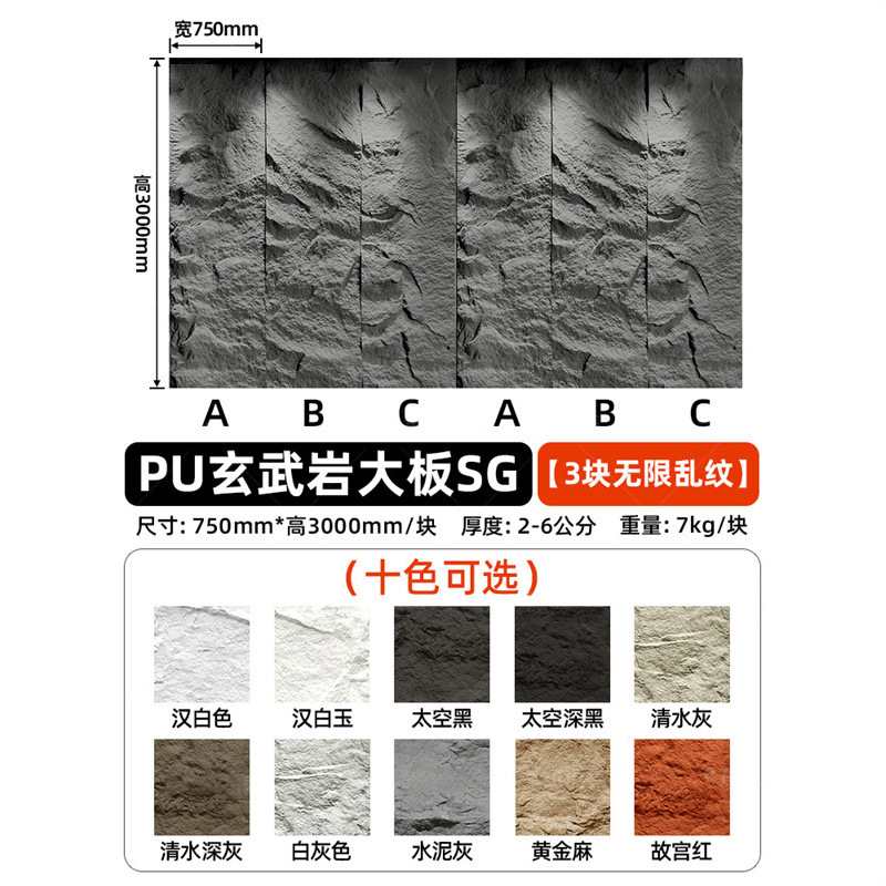 Pared de fondo de piel de piedra de pu, ladrillo de pared exterior de piedra cultural ligera, panel de revestimiento de piedra de pu ultrafino, tablero grande con piedra de hongo