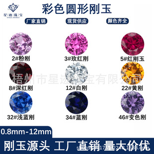 �A�΄�����ʯ�S��ֱ�N0.8-12mm�������t�������l�ϳɌ�ʯ����