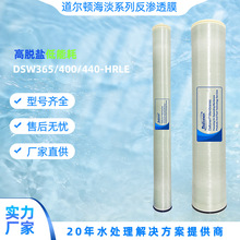 �����Ƿ��B͸Ĥ RO ��Ó�}���ܺ� 4040 ��ˮ̎���O���^�Vϵ�y