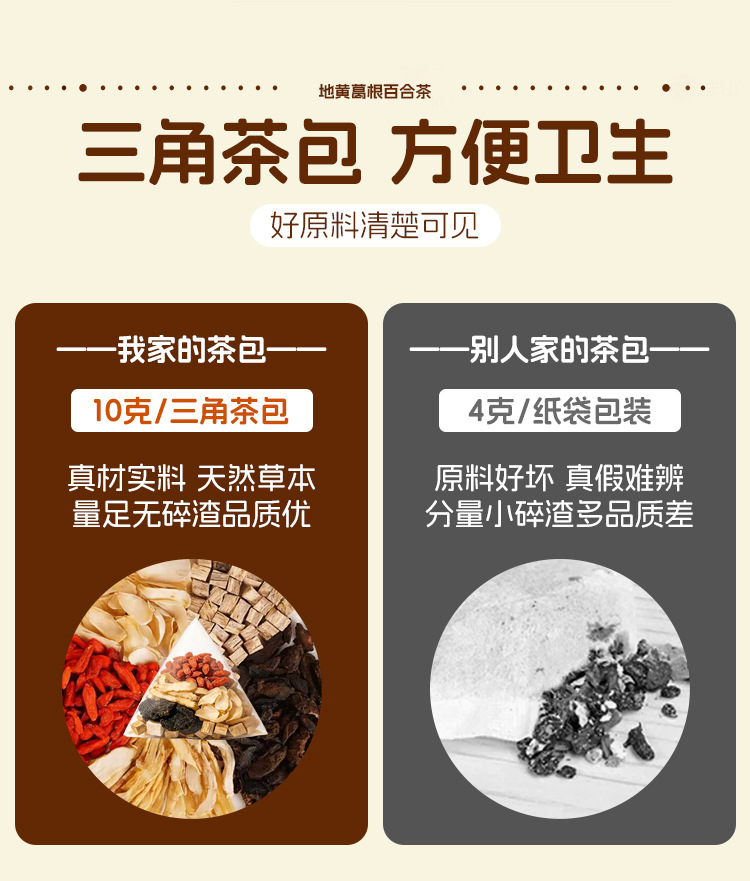 Rehmannia Kudzu Lily Tea Bags Di Huang Ge Gen Bai He Cha 10g x 10 Bags No-Brew Herbal Blend specifications