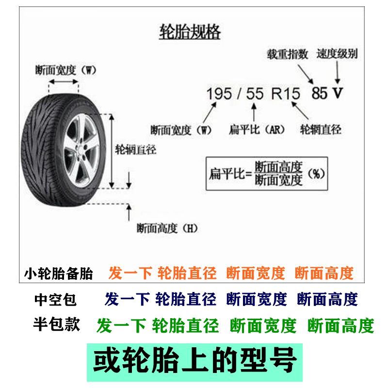 Car Tire Cover, Spare Tire Cover, Rainproof Cloth, Waterproof Lift Platform, Wheeled Showroom, Mobile Floor Protection, Anti-Dirt, Transport Dustproof