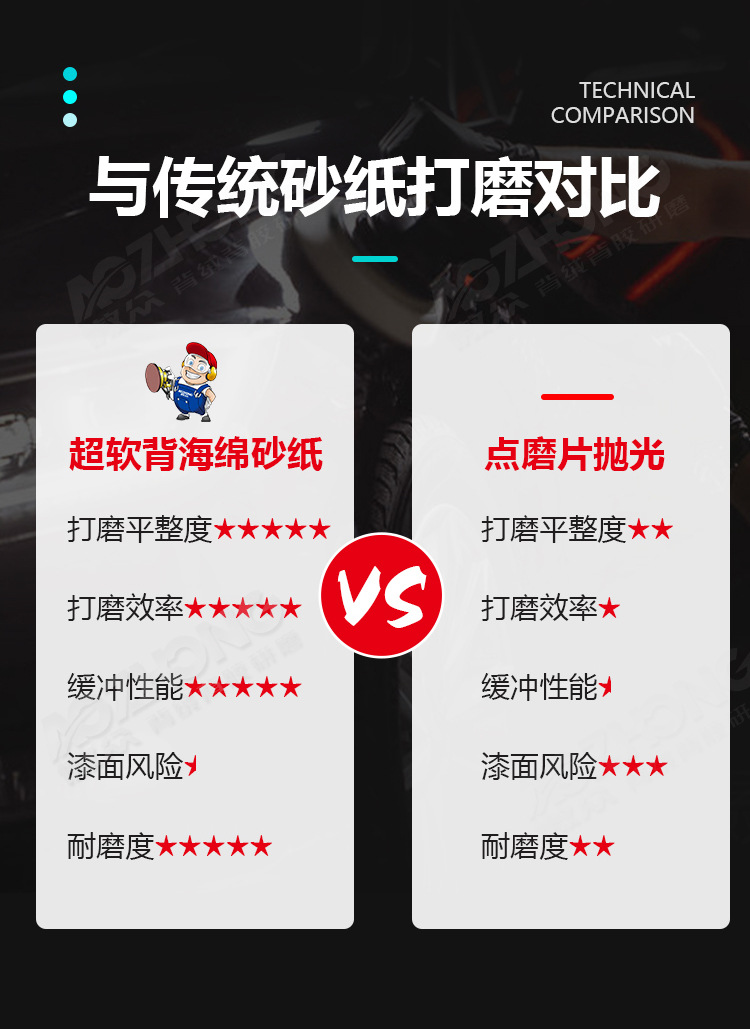 超软砂纸背海绵