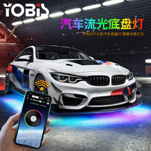 YoBis��܇�b�ػòʵױP����APP�߲��b��lLED�Շ���һ����