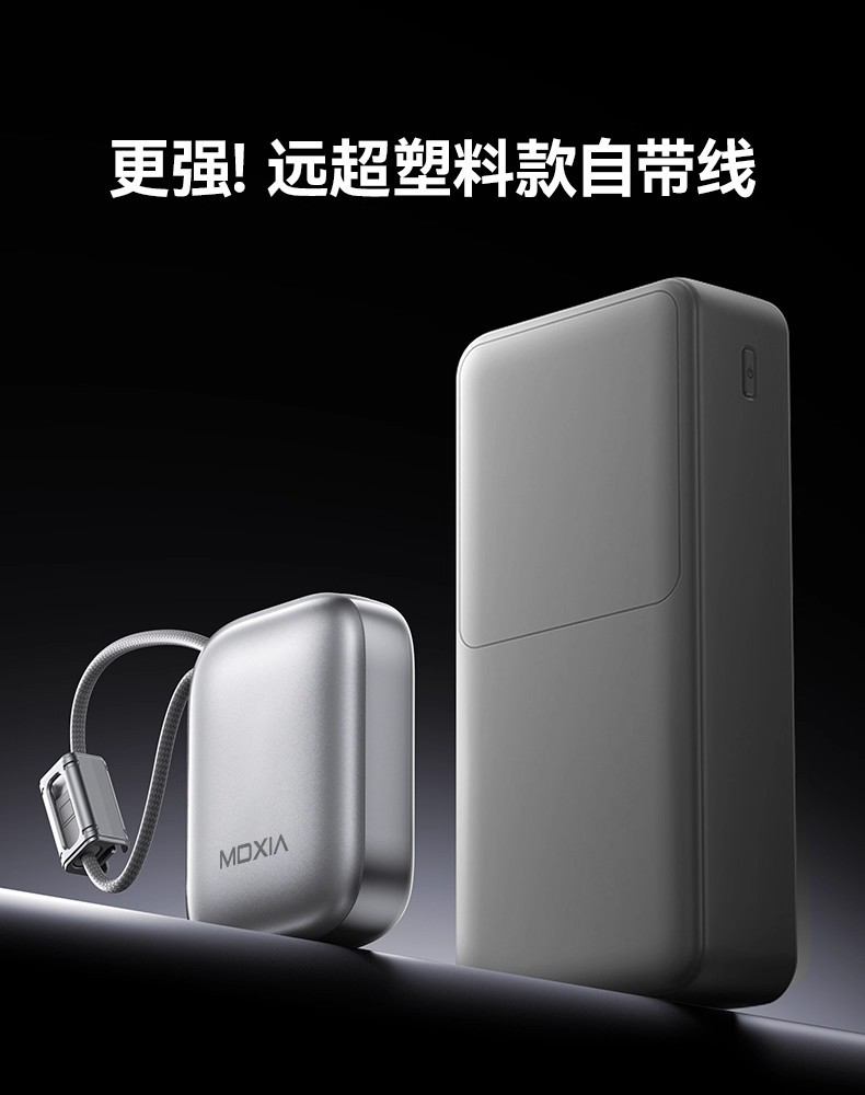 Mini tragbares Hochleistungs-Schnelllade-Powerbank 20000 mAh mit integriertem Kabel, kompakt und tragbar