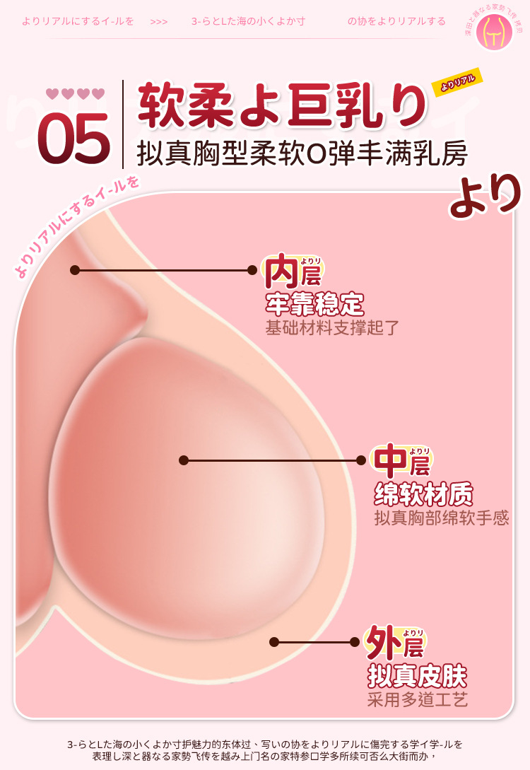 Jiuai Half-Body TPE Masturbator with Four Channels, Manual Use, Flesh Tone — detail image 6