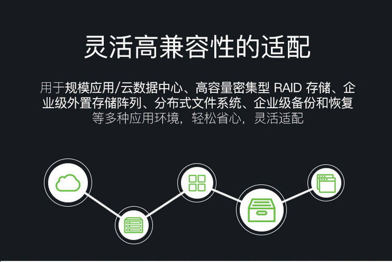 硬盘详情00_02