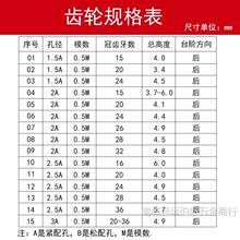 W�ʹ��X݆����0.5Mģ����������X݆�����ȫDIY�ֹ�С�ƌW�S��