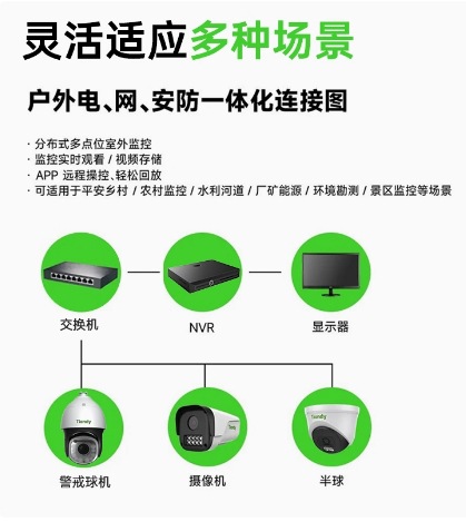 Tiandy Weiyi R1864 sabit disk video kaydedici 8 diskli R1832 TC-R5880 ağ sabit disk NVR video kaydedici