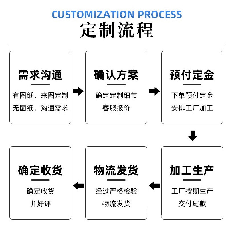 wecom-temp-4de26ebdc7980567394