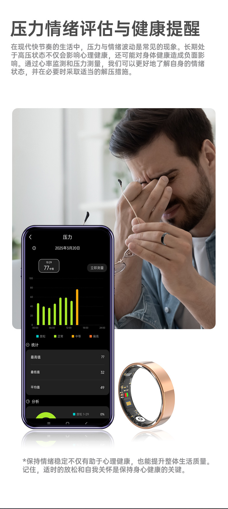 多功能智能戒指