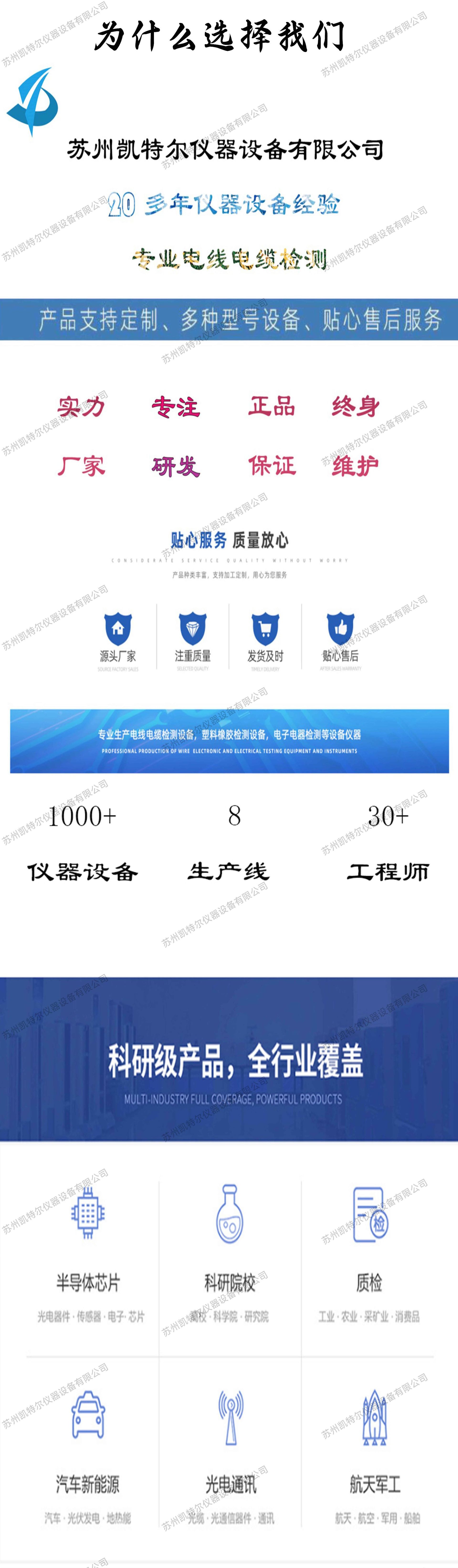 为什么选择我们 (2)