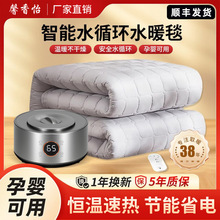 늟�̺�p�ˆ��������2025�¿�����ˮů̺ˮѭ�h�������{�ش��|