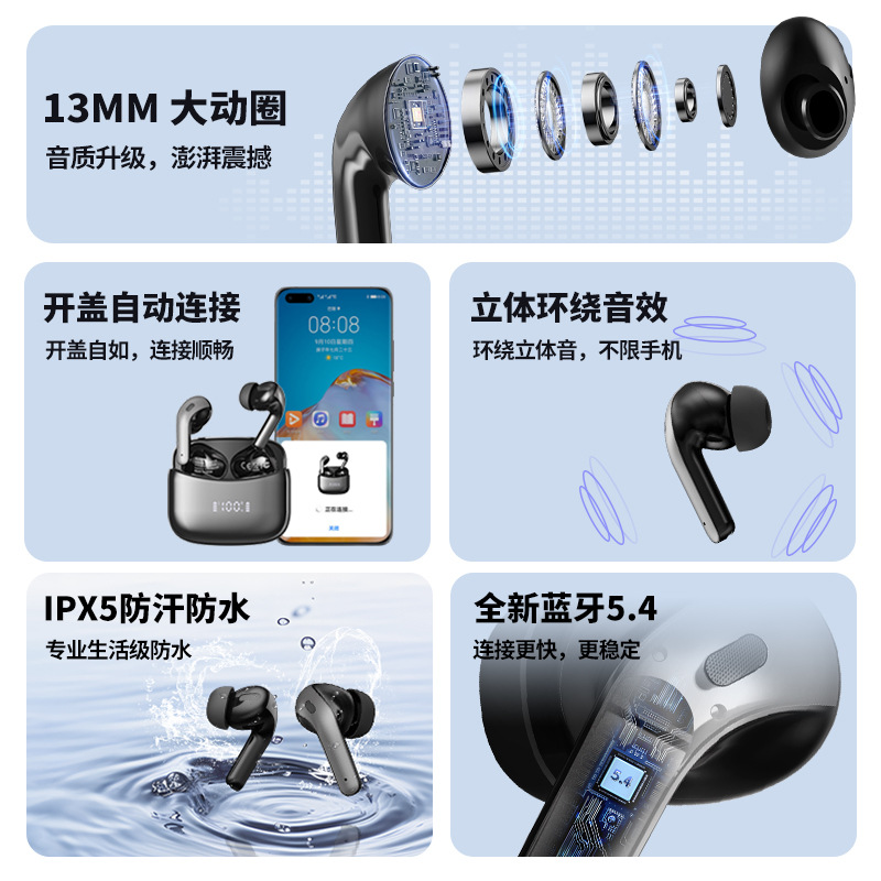 Nuevos auriculares inalámbricos verdaderos con cancelación de ruido, pantalla digital, batería de ultra larga duración y tecnología Bluetooth de Huaqiangbei.
