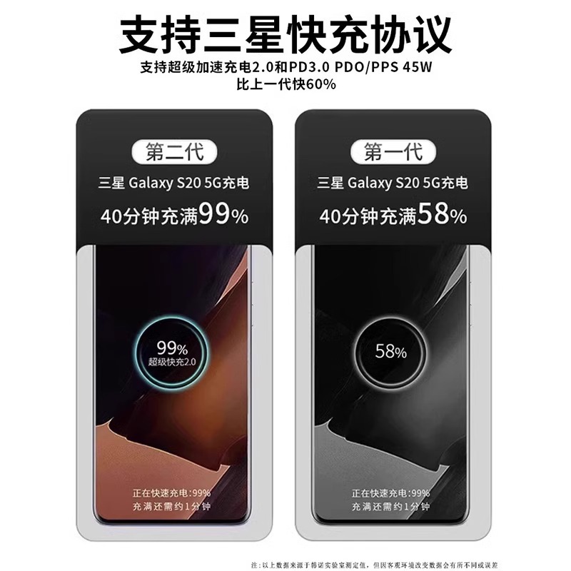 45W Super Fast Charger para Samsung Galaxy S23 + teléfono móvil cabeza de carga rápida carga rápida cable de datos de carga rápida