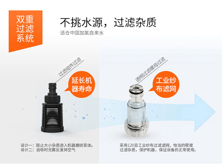 Yili Household Ultra-High-Pressure Car Washing Machine 220V High-Power Automatic Car Washing Equipment